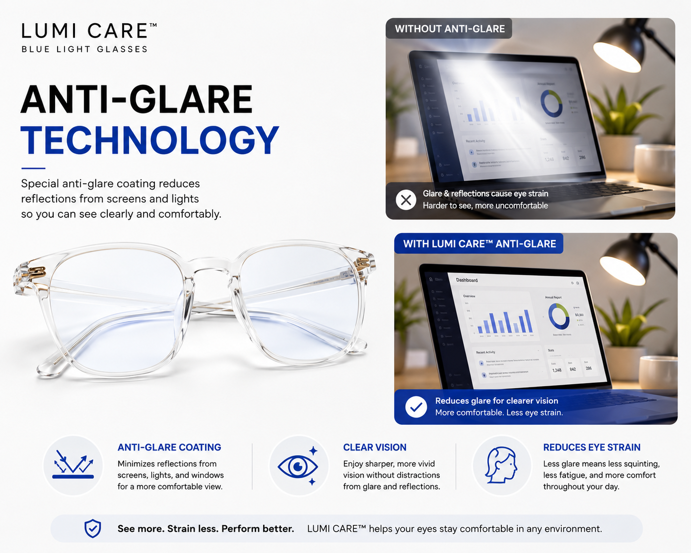 LUMI CARE™ Blue Light Glasses